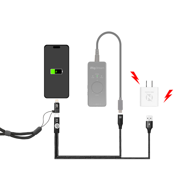 Dây cáp OTG NMC-AUDIO NMC LT04 IR