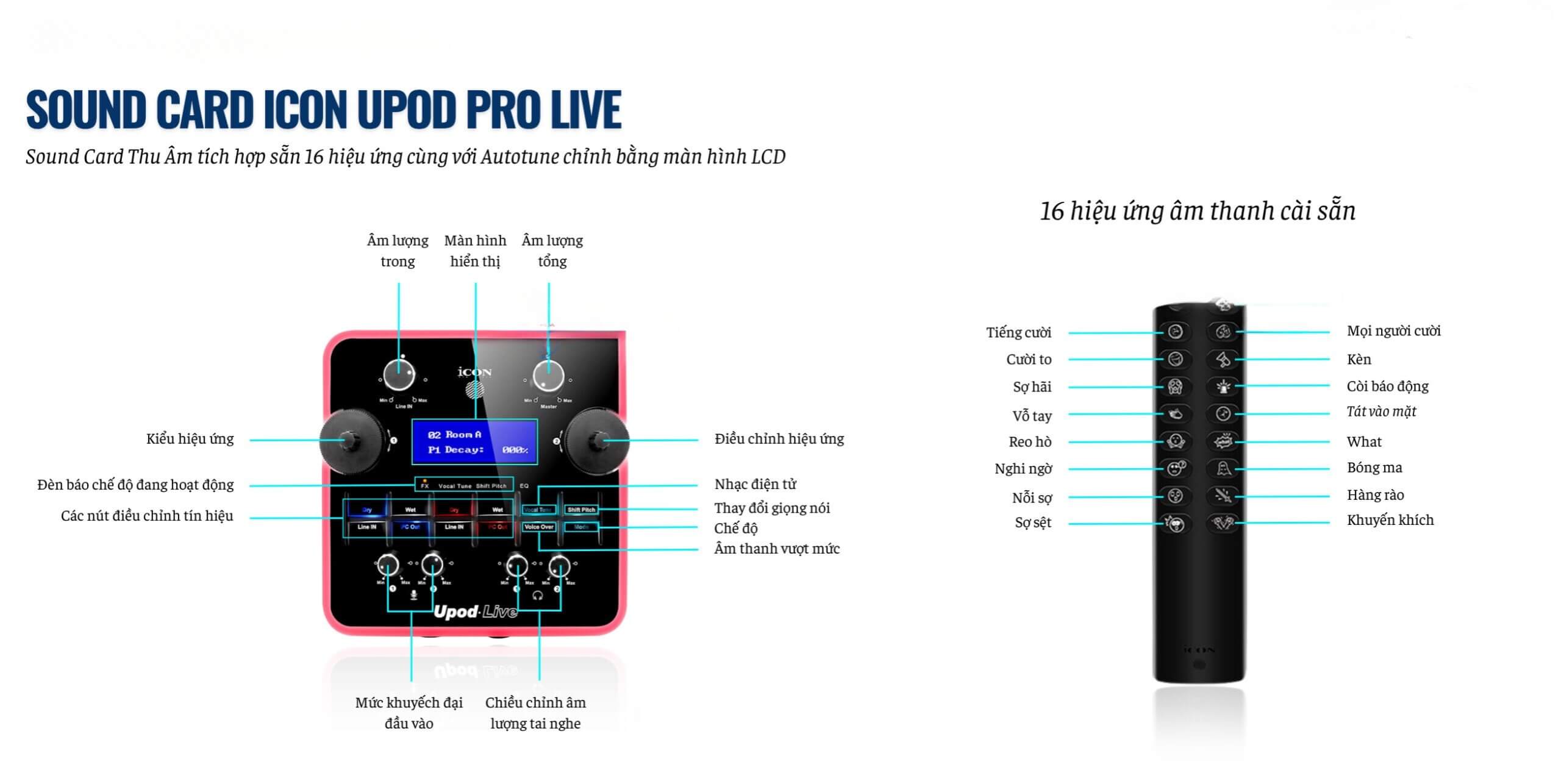 Soundcard ICON UPOD LIVE hiệu ứng đa dạng