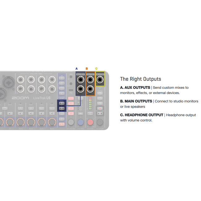 ban-tron-am-thanh-mixer-livesrtream-zoom-livetrak-l6-thong-audio-7