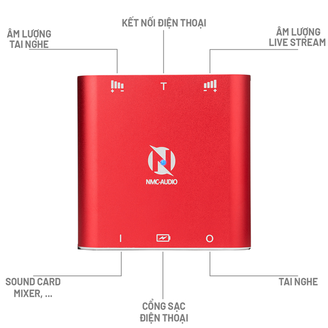 box-live-nmc-audio-hop-phat-song-truc-tuyen-soundcard-livestream-dien-thoai-nmc-sc378-v3-thong-audio-2
