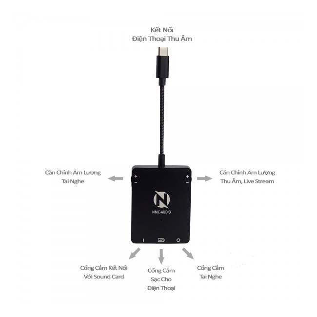 hop-phat-song-truc-tuyen-soundcard-livestream-dien-thoai-nmc-sc376-thong-audio-2