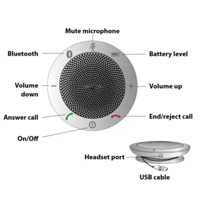 loa-kem-mic-phong-hop-online-jabra-510-ms-uc-micro-tich-hop-loa-bluetooth-usb-thong-audio