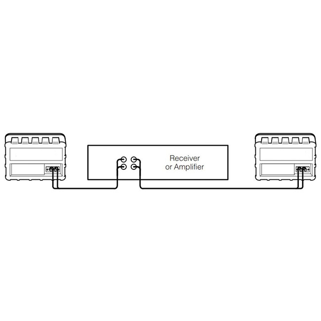 loa-treo-tuong-bose-101-cho-quan-ca-phe-spa-shop-quan-ao-thong-audio-3