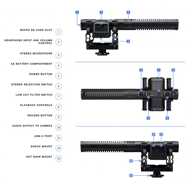 micro-shotgun-cho-camera-zoom-m3-mictrak-mic-dinh-huong-cho-may-anh-thong-audio-1