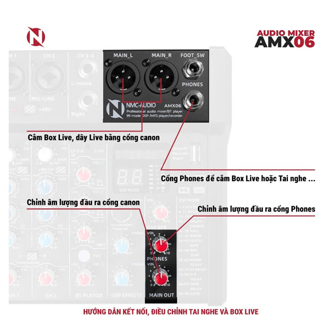 mixer-livestream-nmc-audio-amx06-thong-audio-9