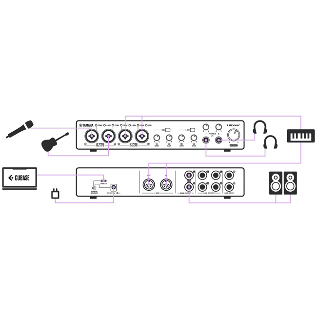 sound-card-thu-am-steinberg-urx44c-soundcard-chuyen-nghiep-phong-thu-yamaha-urx44c-audio-interface-yamaha-urx-44c-thong-audio-8