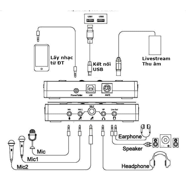 soundcard-livestream-xox-k10-10th-thong-audio-1