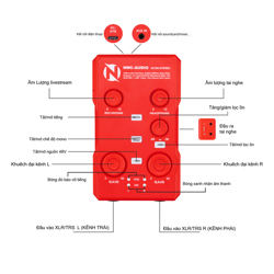 boxlive-livestream-nmc-audio-sc380-thong-audio-3