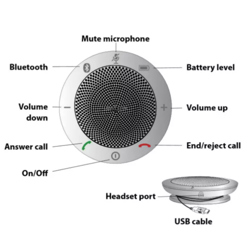 loa-kem-mic-phong-hop-online-jabra-510-ms-uc-micro-tich-hop-loa-bluetooth-usb-thong-audio