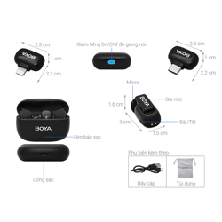 micro-cai-ao-khong-day-boya-mini-type-c-va-lightning-mau-den-thong-audio