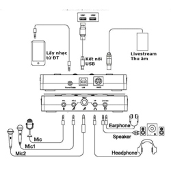 soundcard-livestream-xox-k10-10th-thong-audio-1